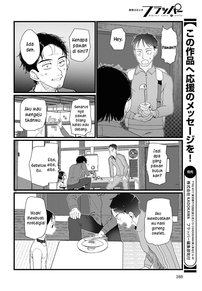 Chapter 22 - halaman 20