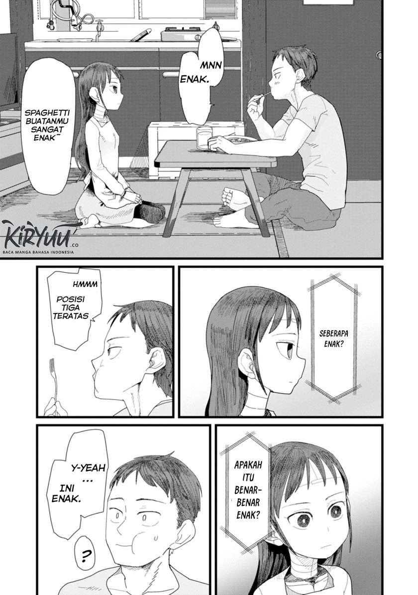 Chapter 2 - halaman 35