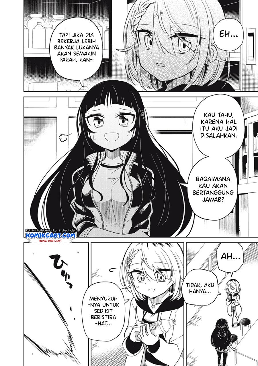 Chapter 10 - halaman 15