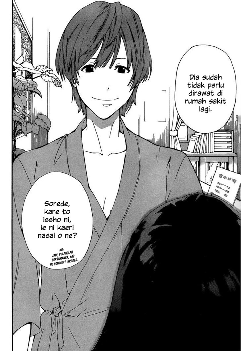 Chapter .1 - halaman 28