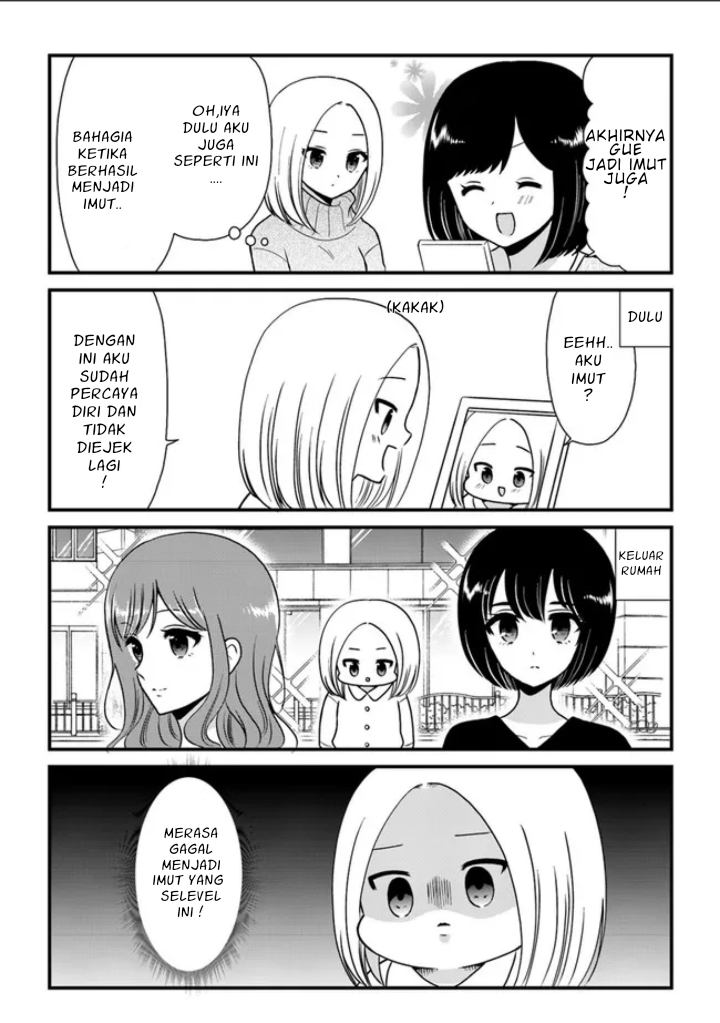 Chapter 4 - halaman 6