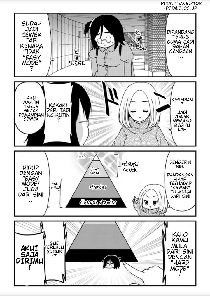 Chapter 2 - halaman 3