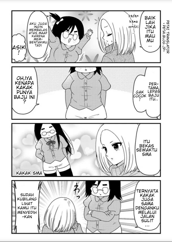 Chapter 2 - halaman 6