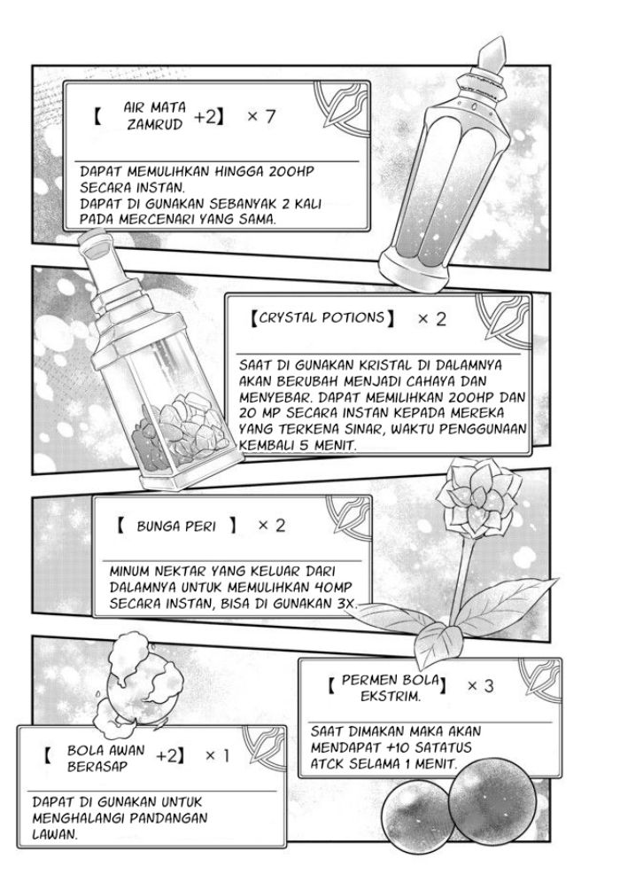 Chapter 20 - halaman 22