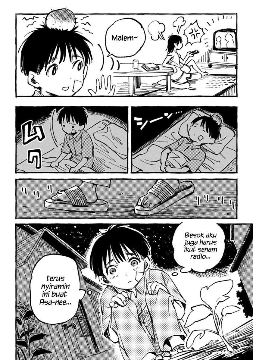 Chapter 4 - halaman 24