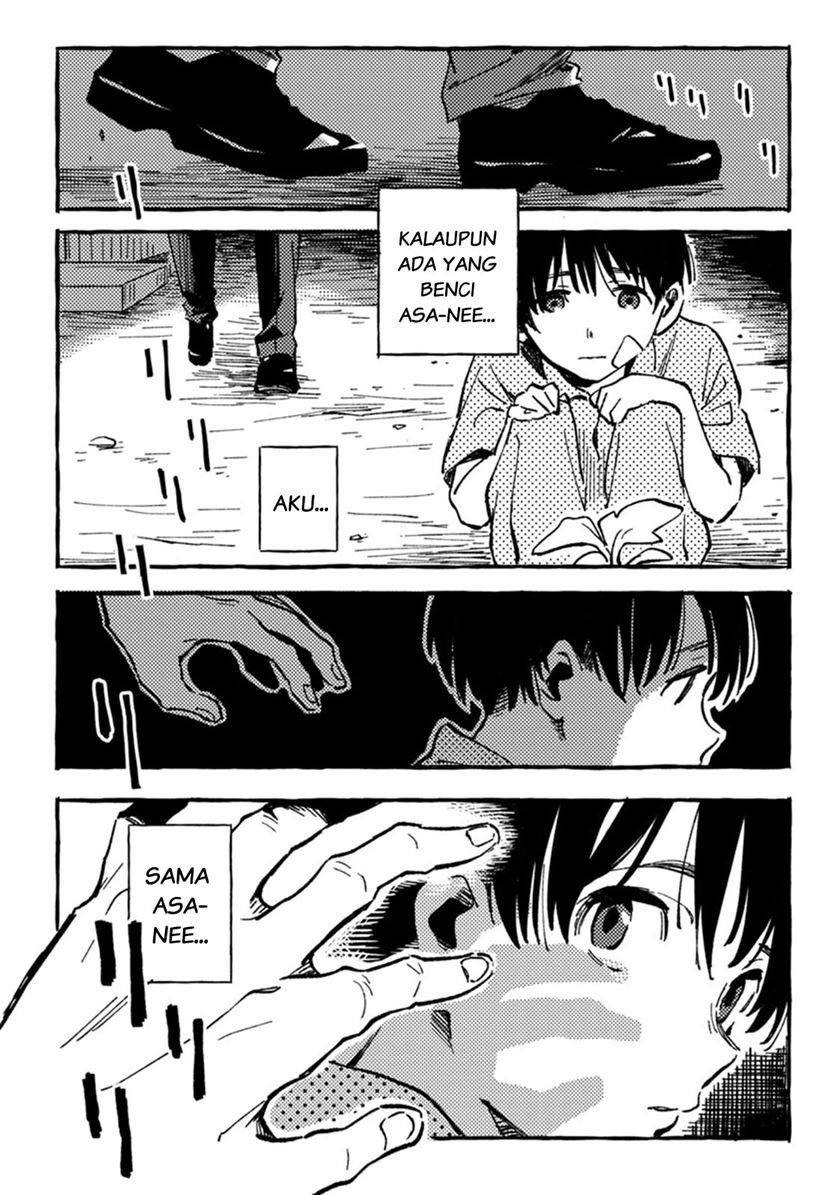 Chapter 4 - halaman 25