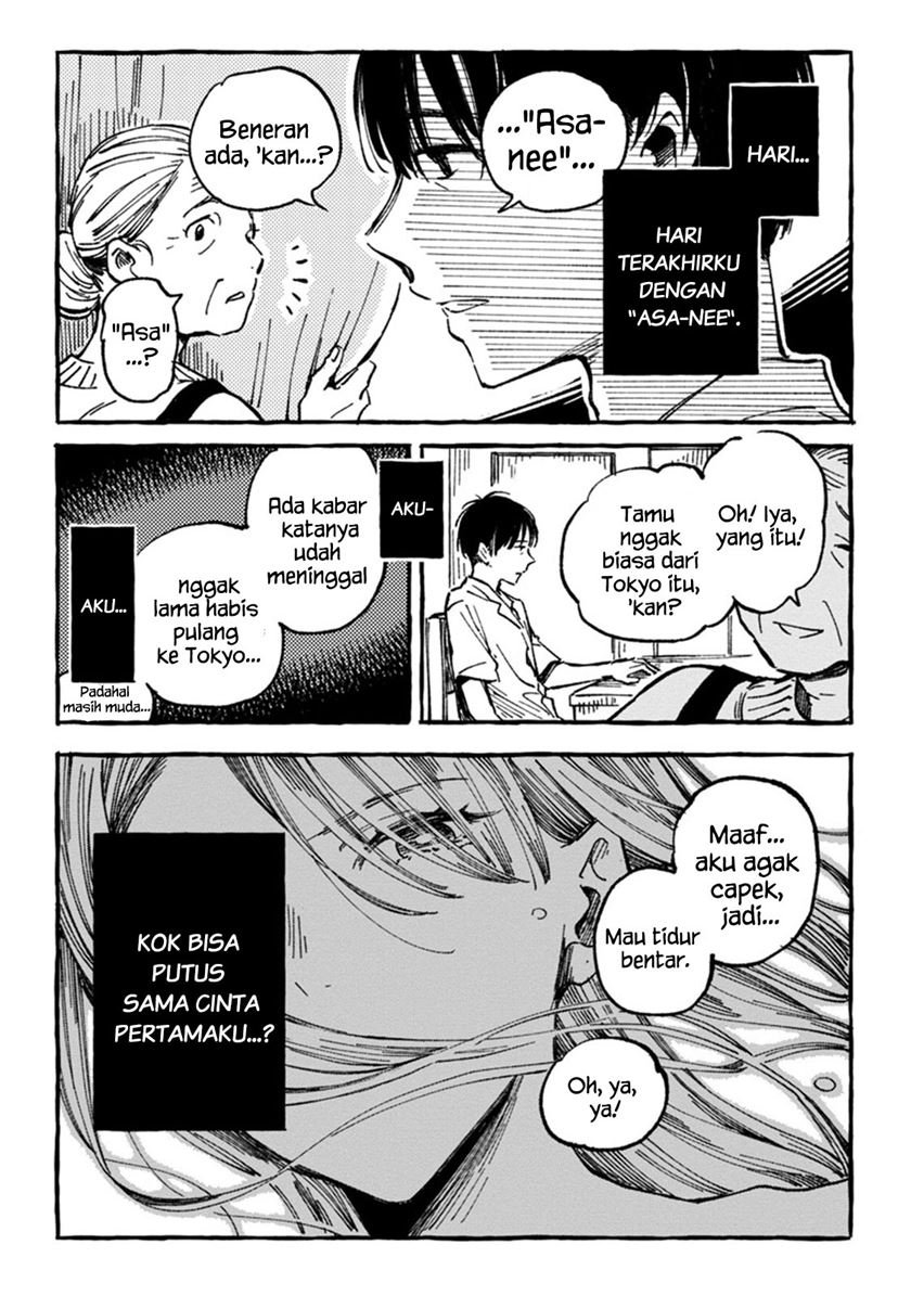 Chapter 4 - halaman 28