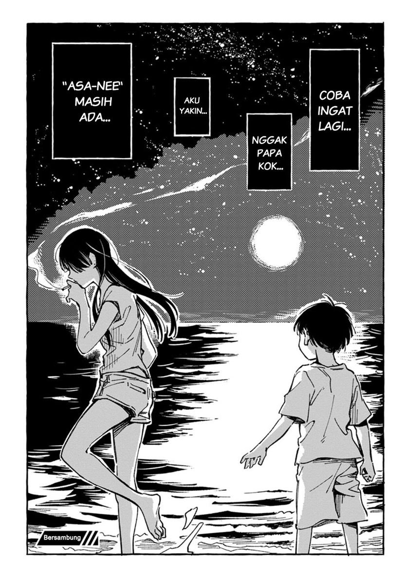 Chapter 4 - halaman 29