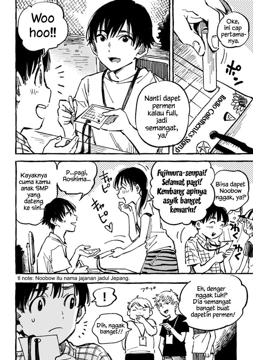 Chapter 4 - halaman 6