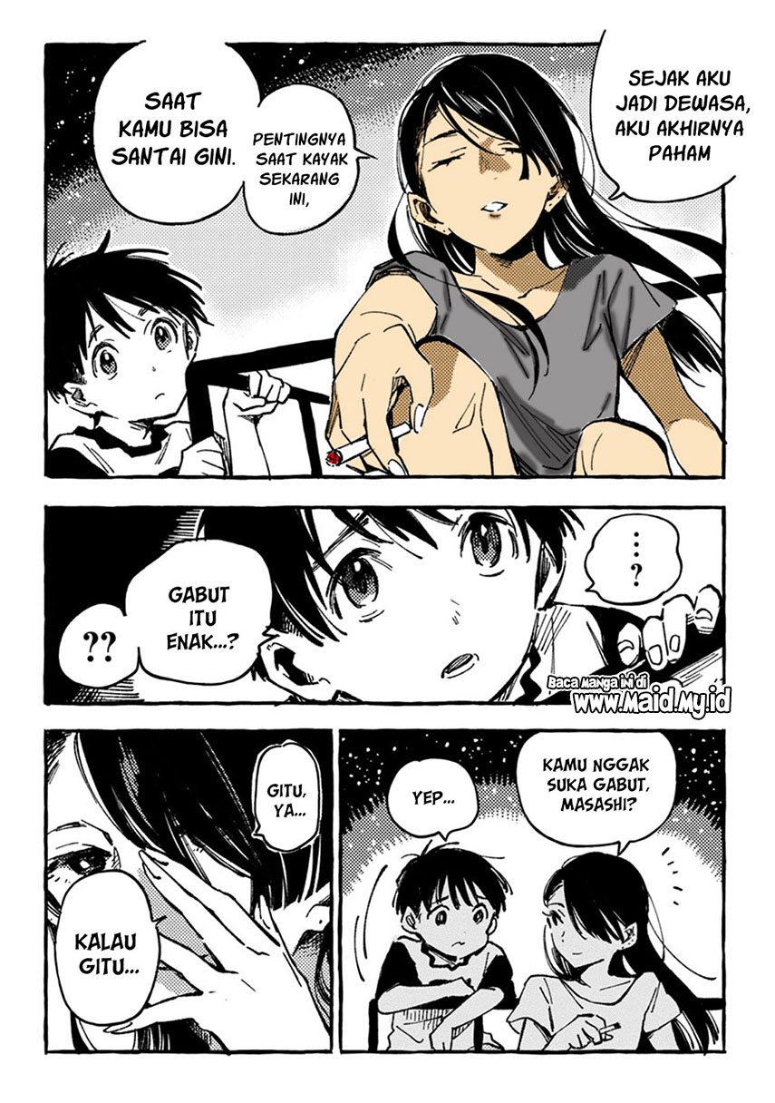 Chapter 3 - halaman 21