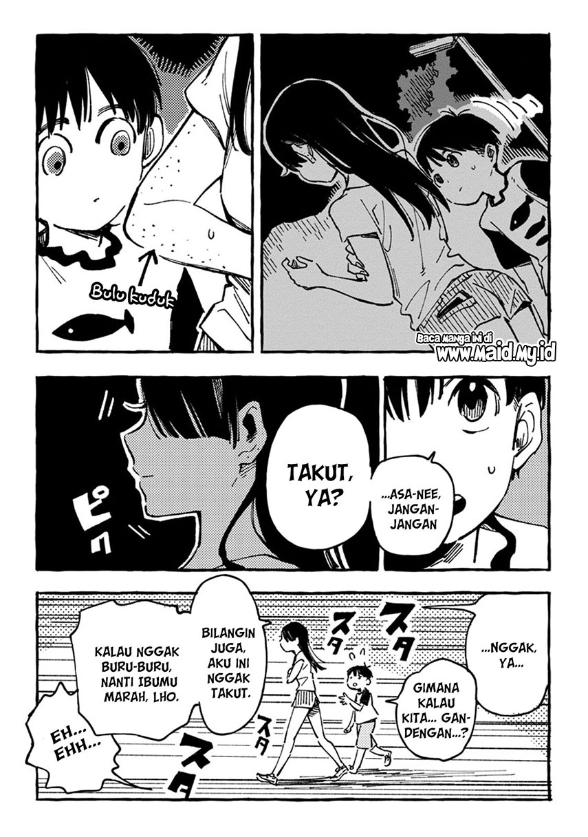 Chapter 3 - halaman 25