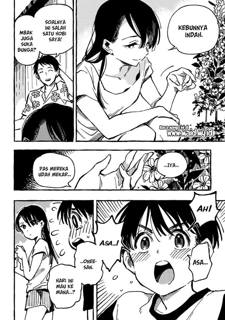 Chapter 2 - halaman 12