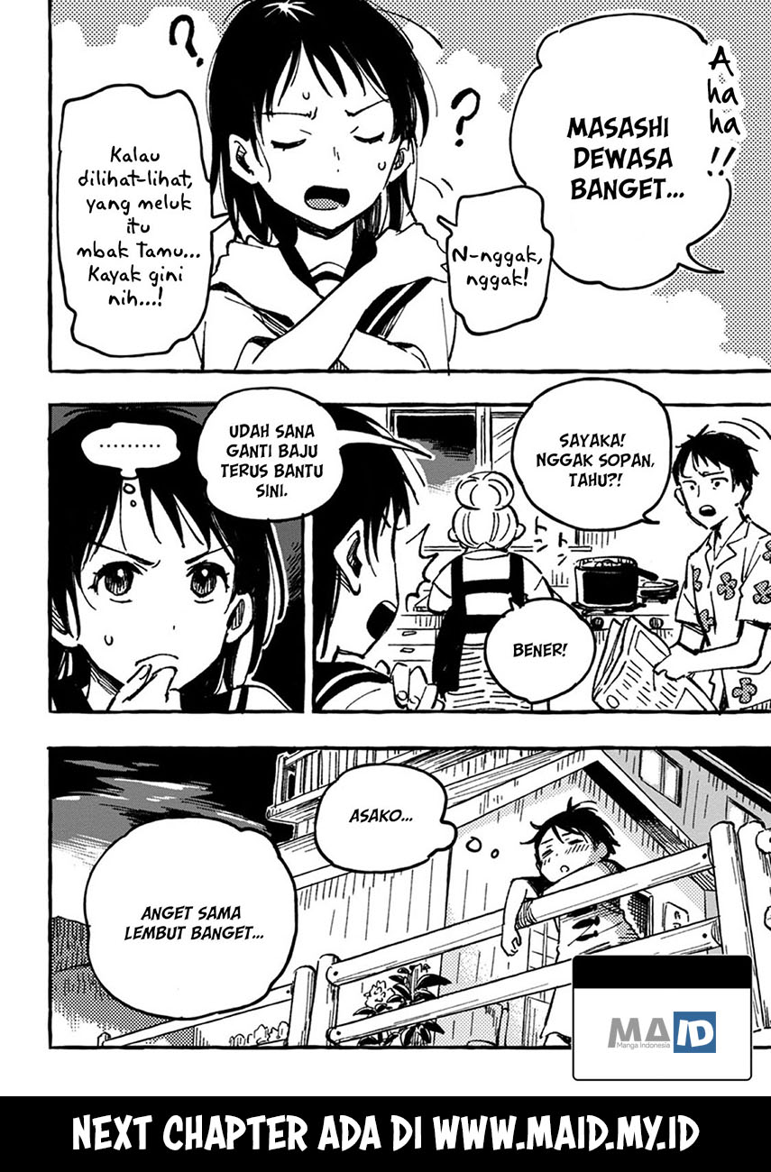 Chapter 2 - halaman 34