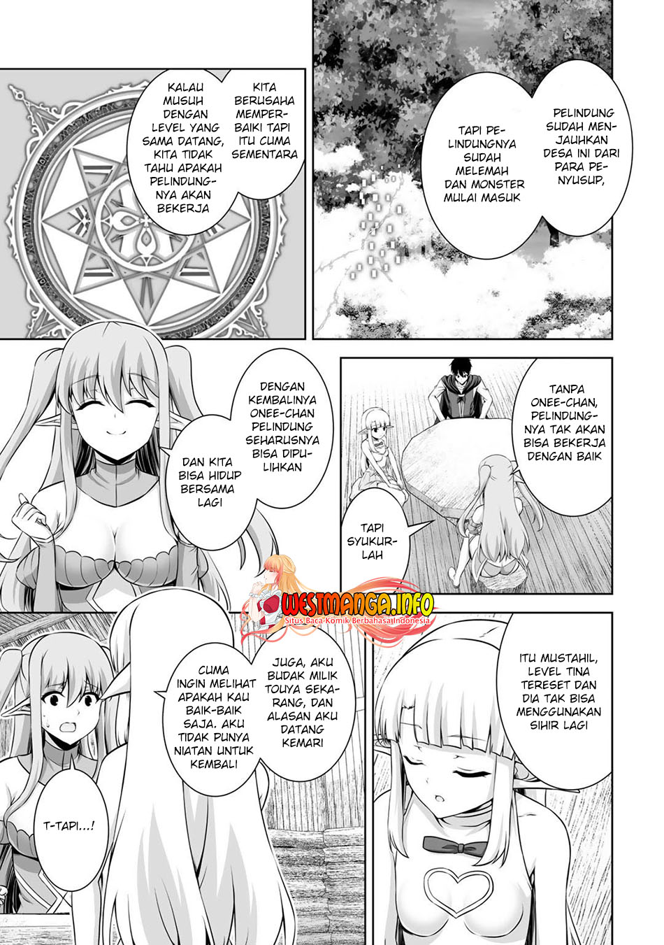 Chapter 15 - halaman 27