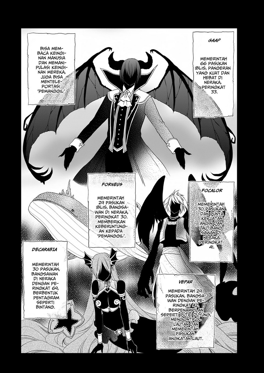 Chapter 22 - halaman 21