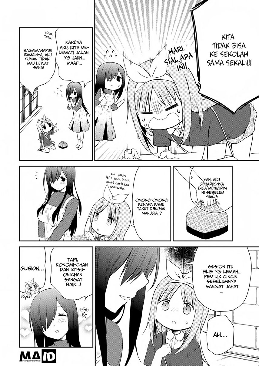 Chapter 13 - halaman 15