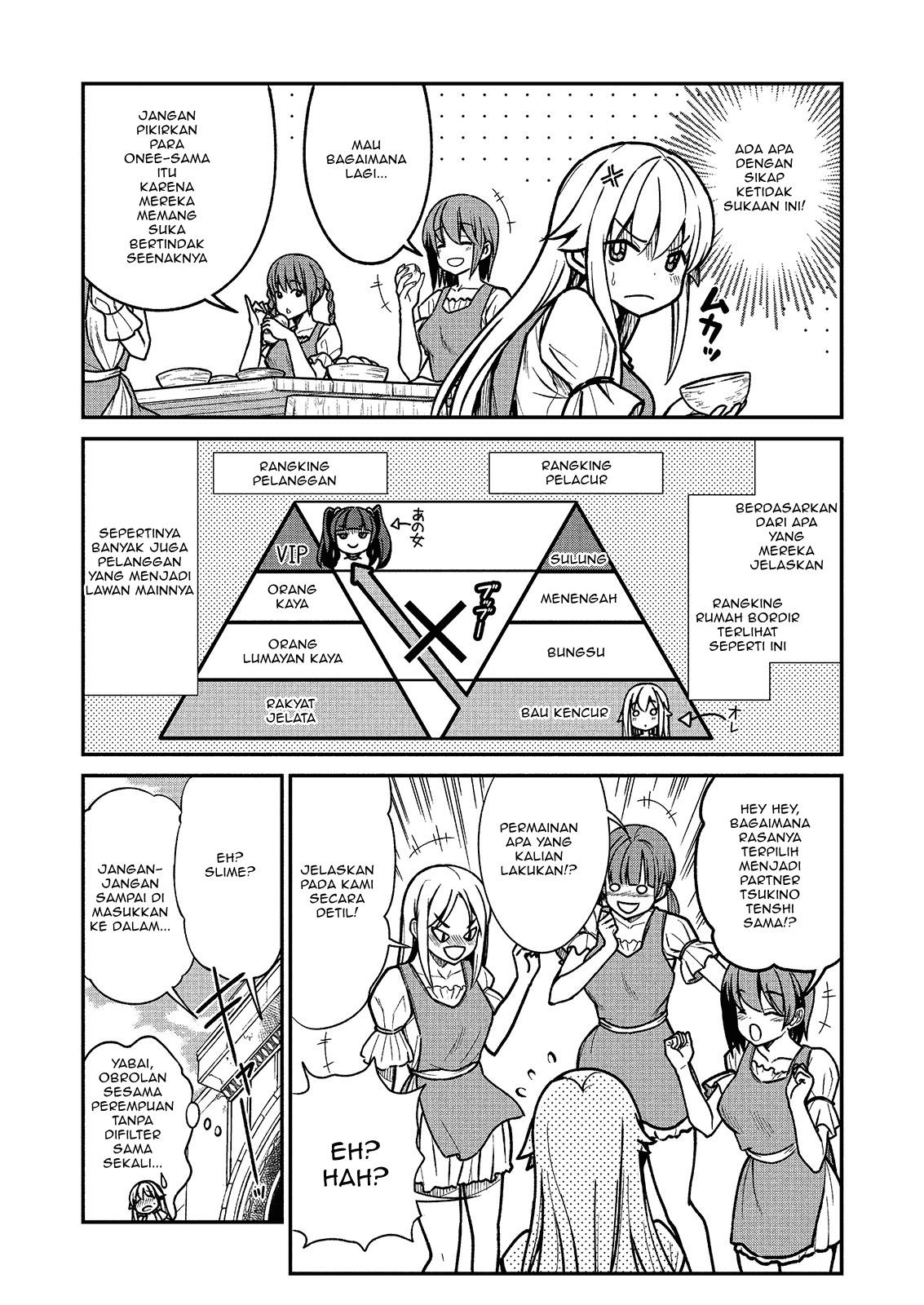 Chapter 2 - halaman 6