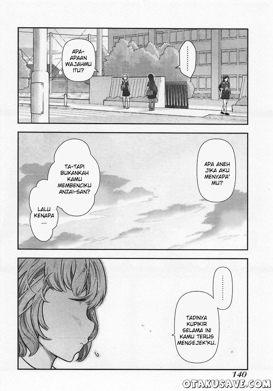 Chapter 5 - halaman 24