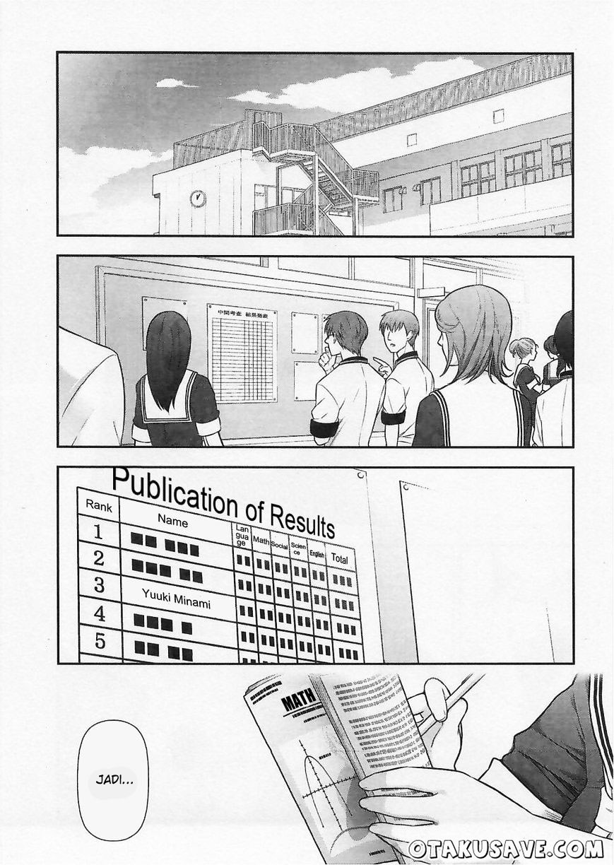 Chapter 5 - halaman 5