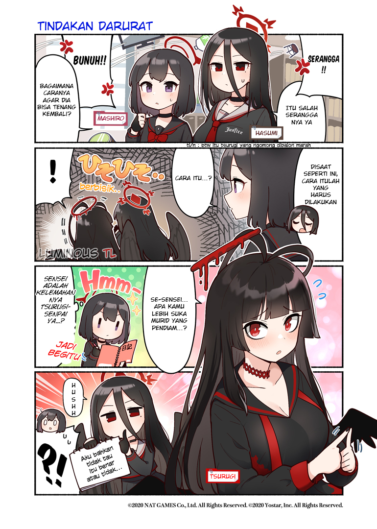 Chapter 5 - halaman 2