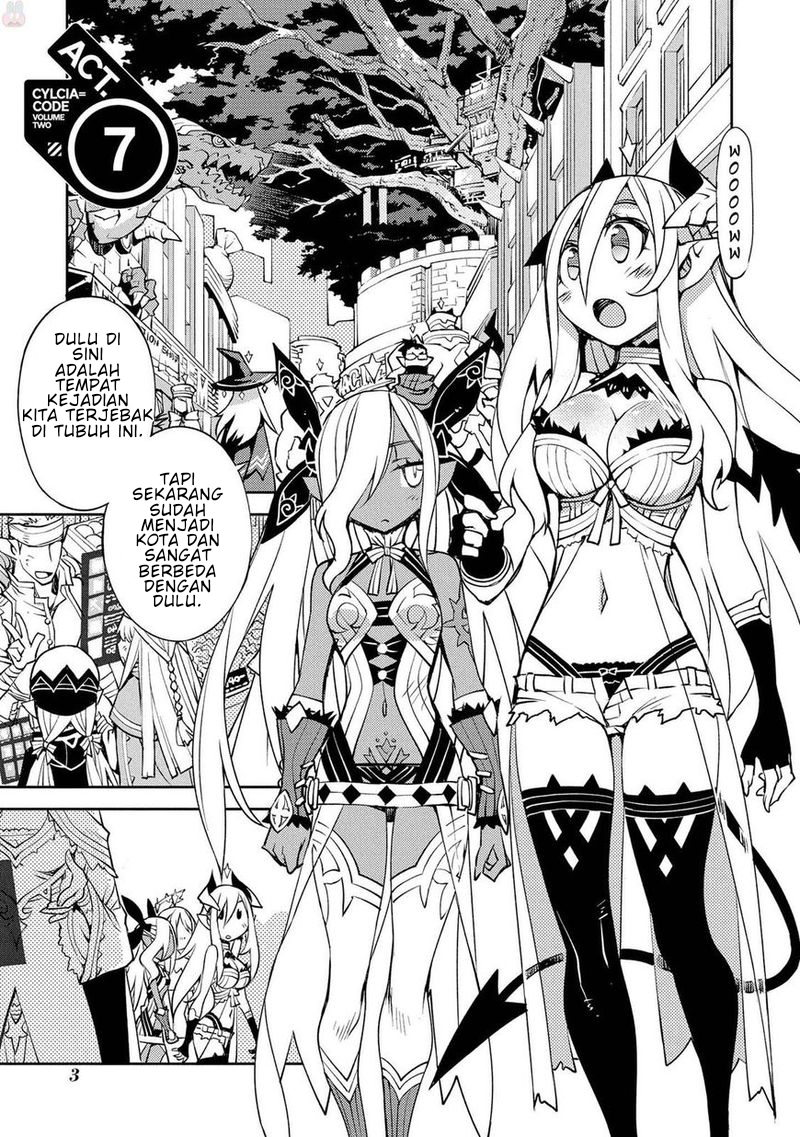 Chapter 7 - halaman 3