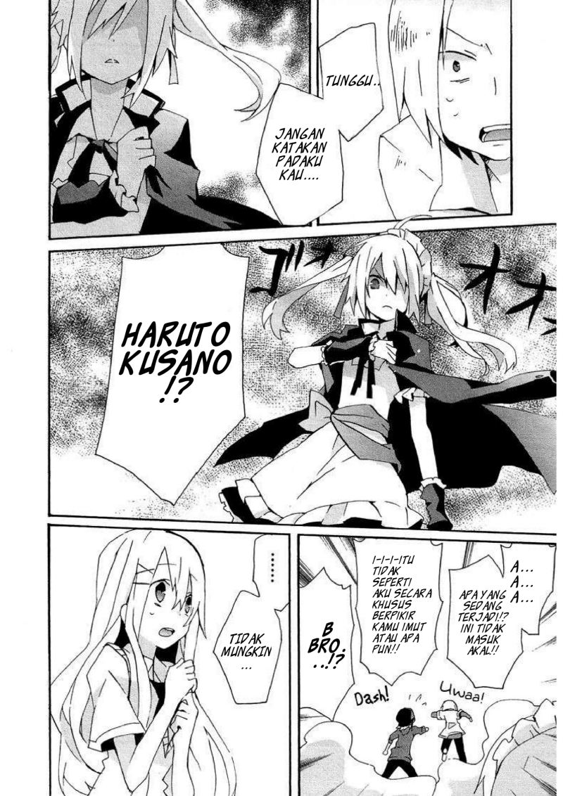 Chapter 4 - halaman 15