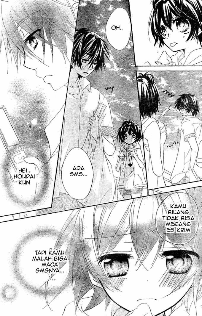 Chapter 6 - halaman 26