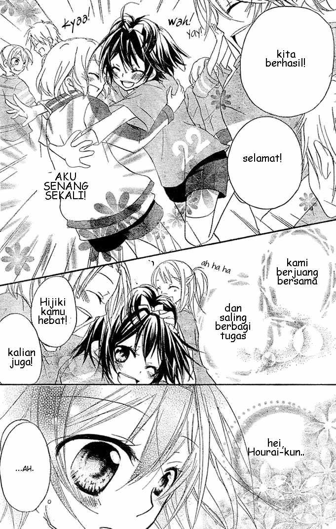 Chapter 3 - halaman 15