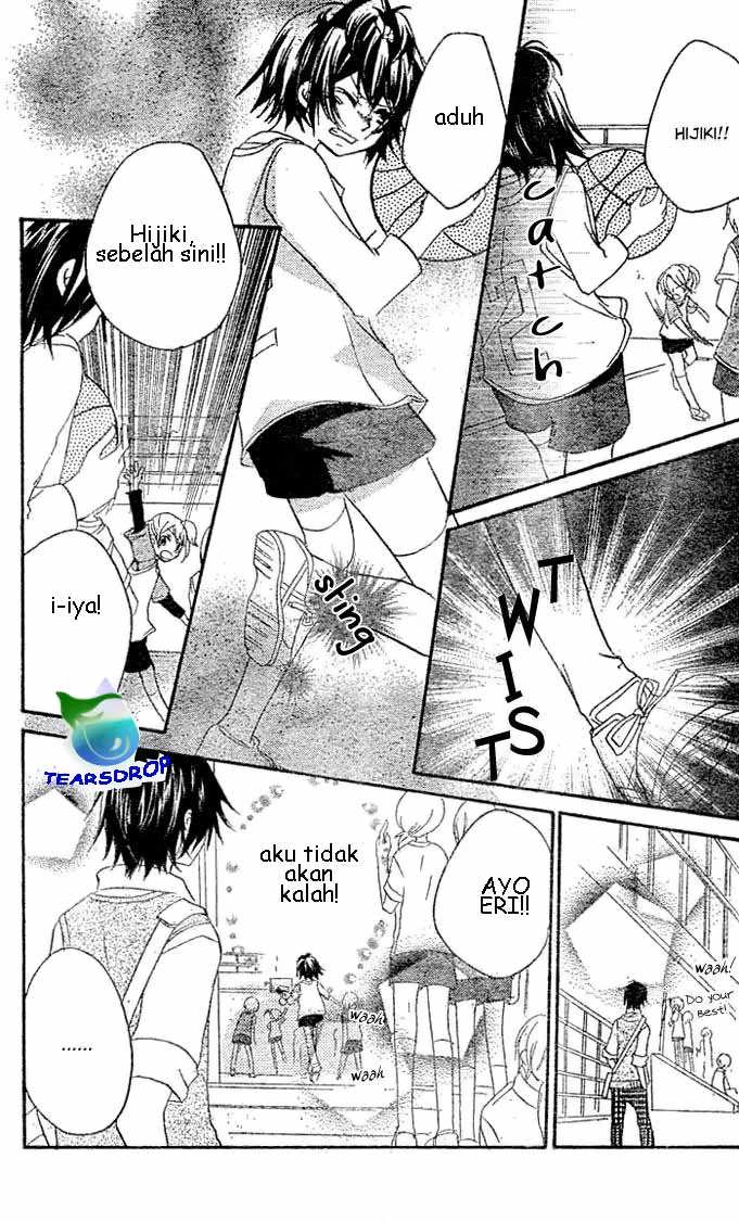 Chapter 3 - halaman 22