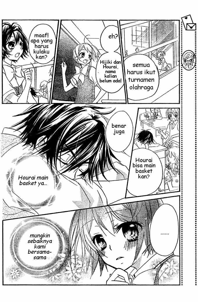 Chapter 3 - halaman 7