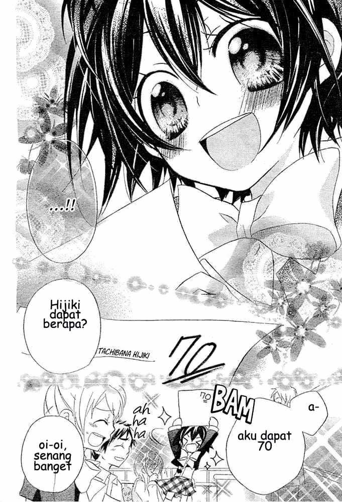 Chapter 2 - halaman 28