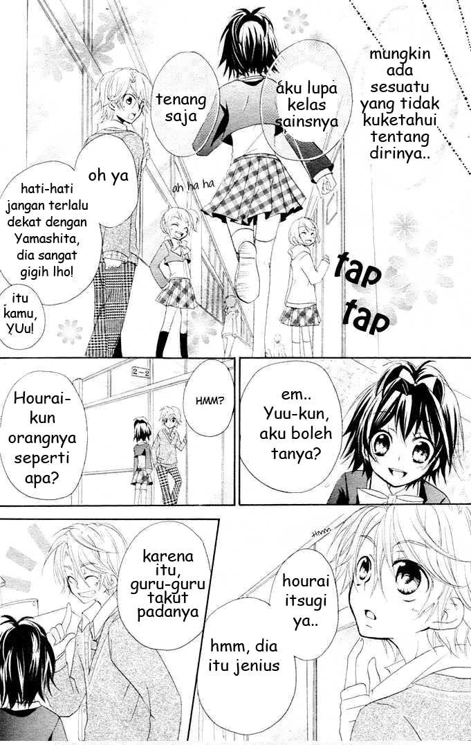 Chapter 1 - halaman 21