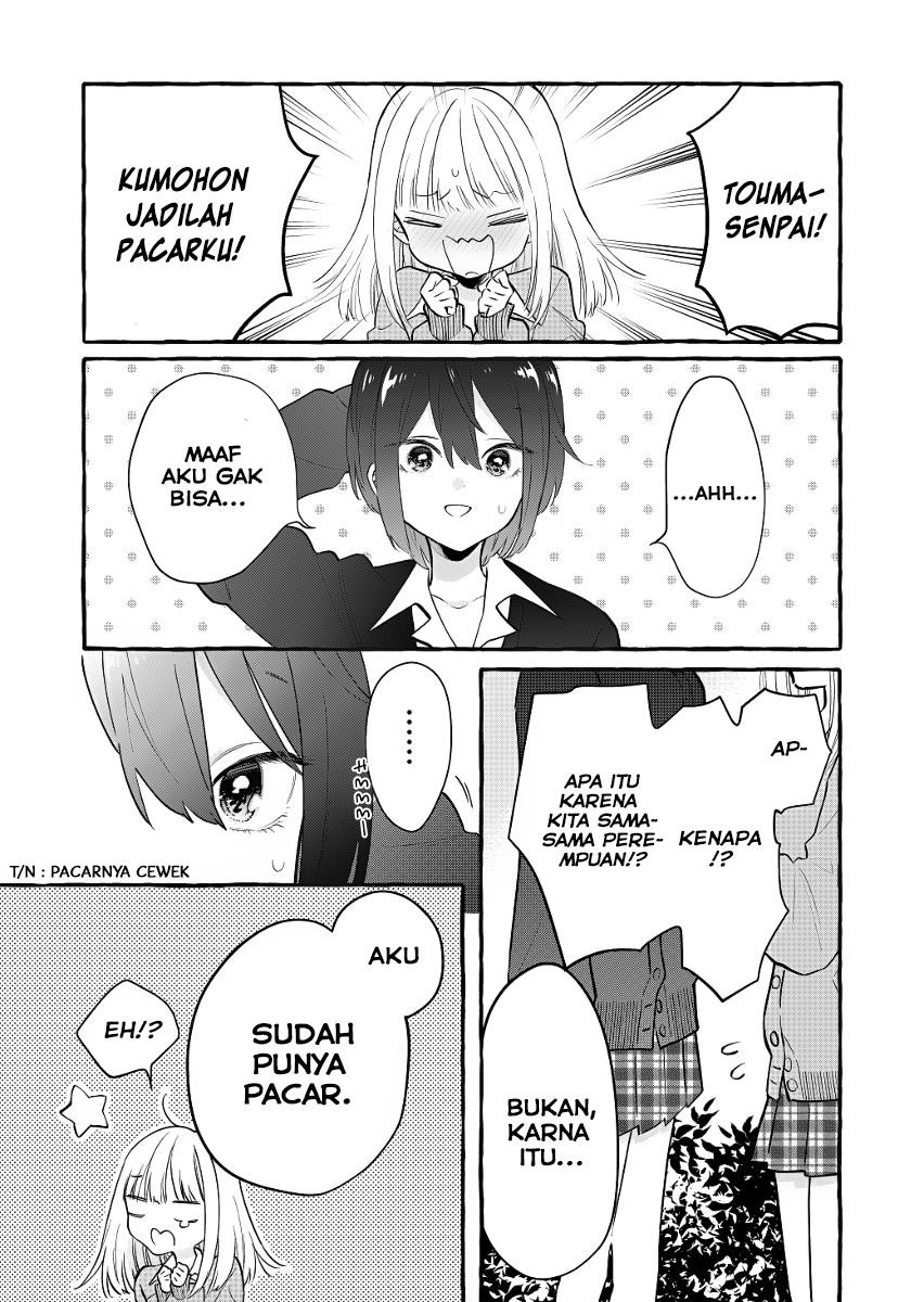 Chapter 1 - halaman 3