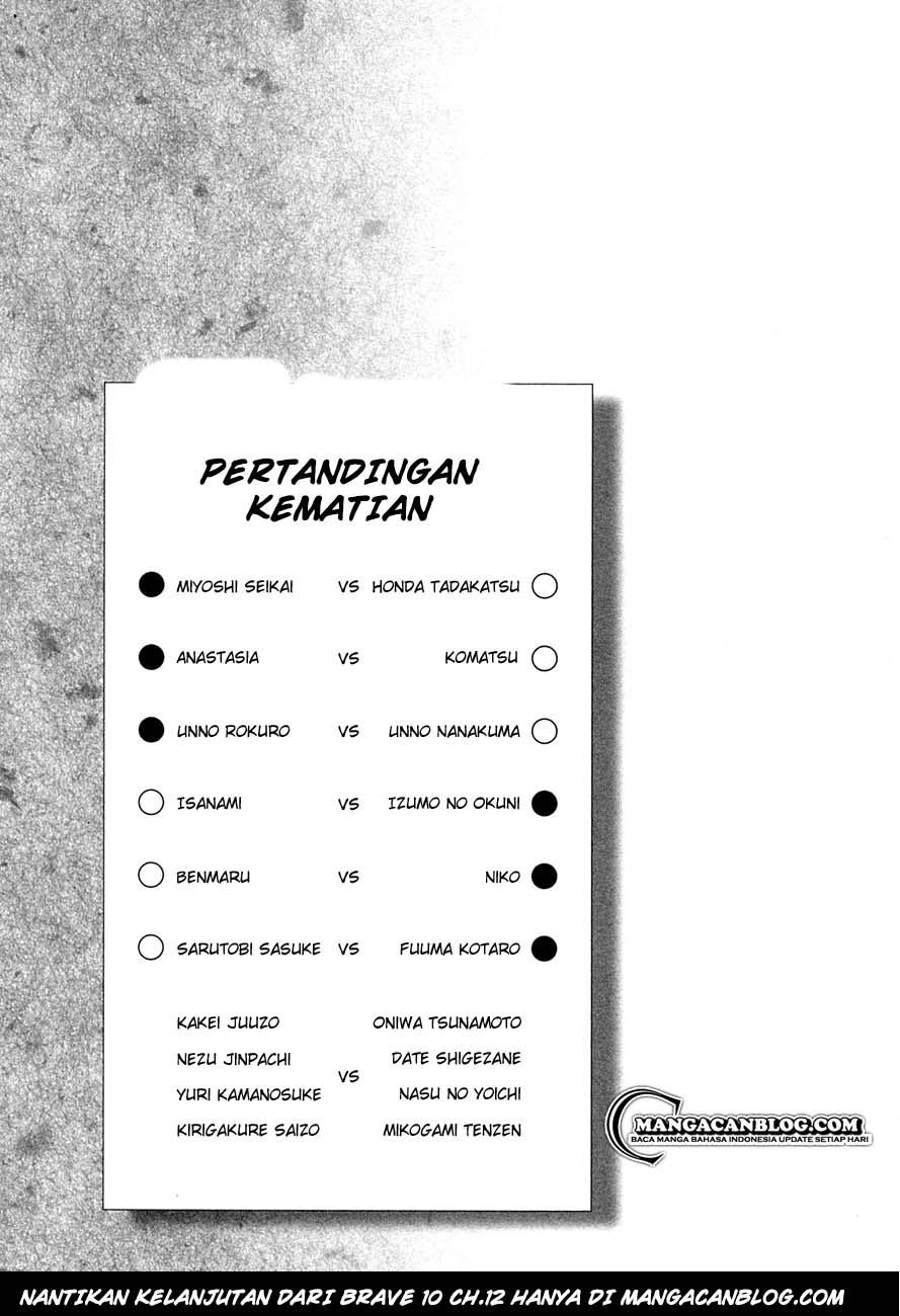 Chapter 11 - halaman 33