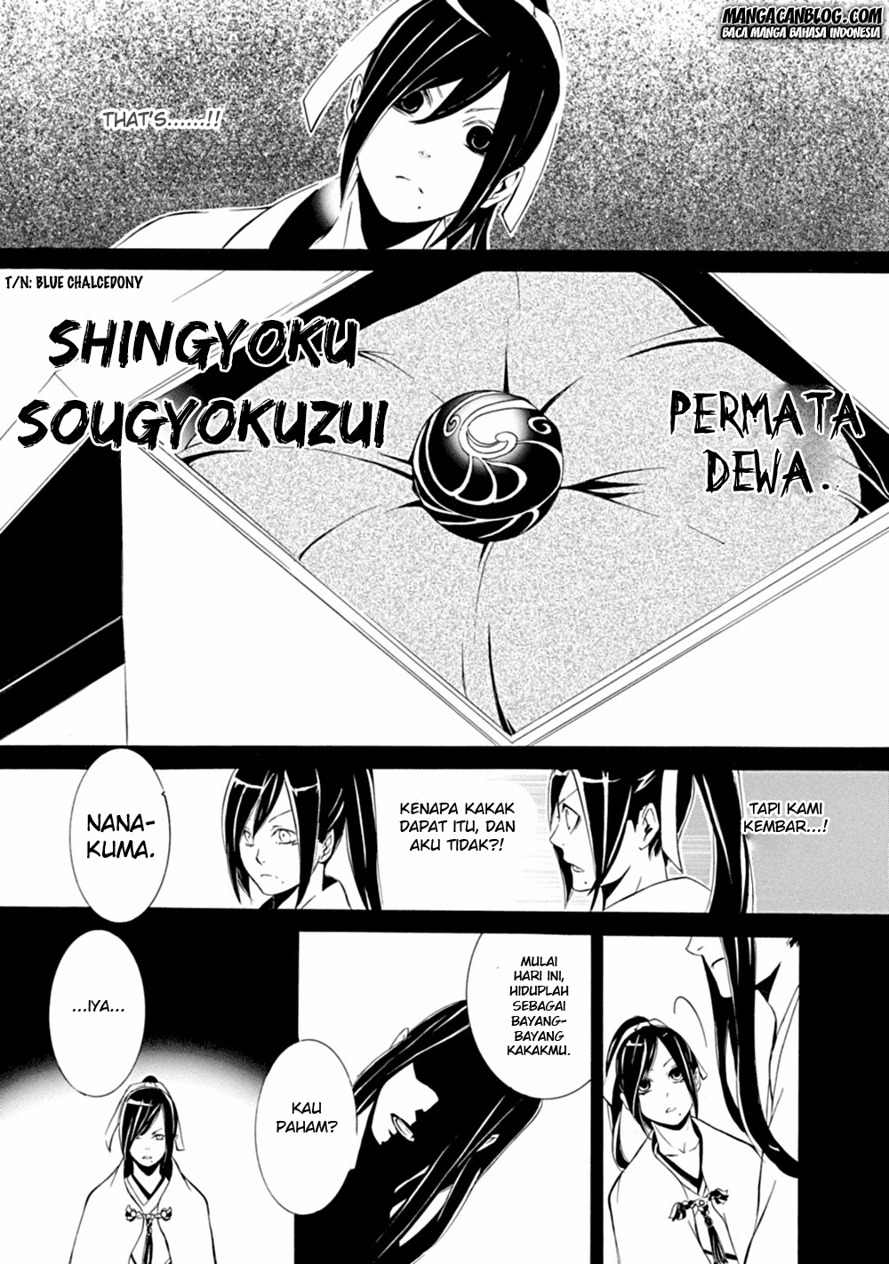 Chapter 5 - halaman 19