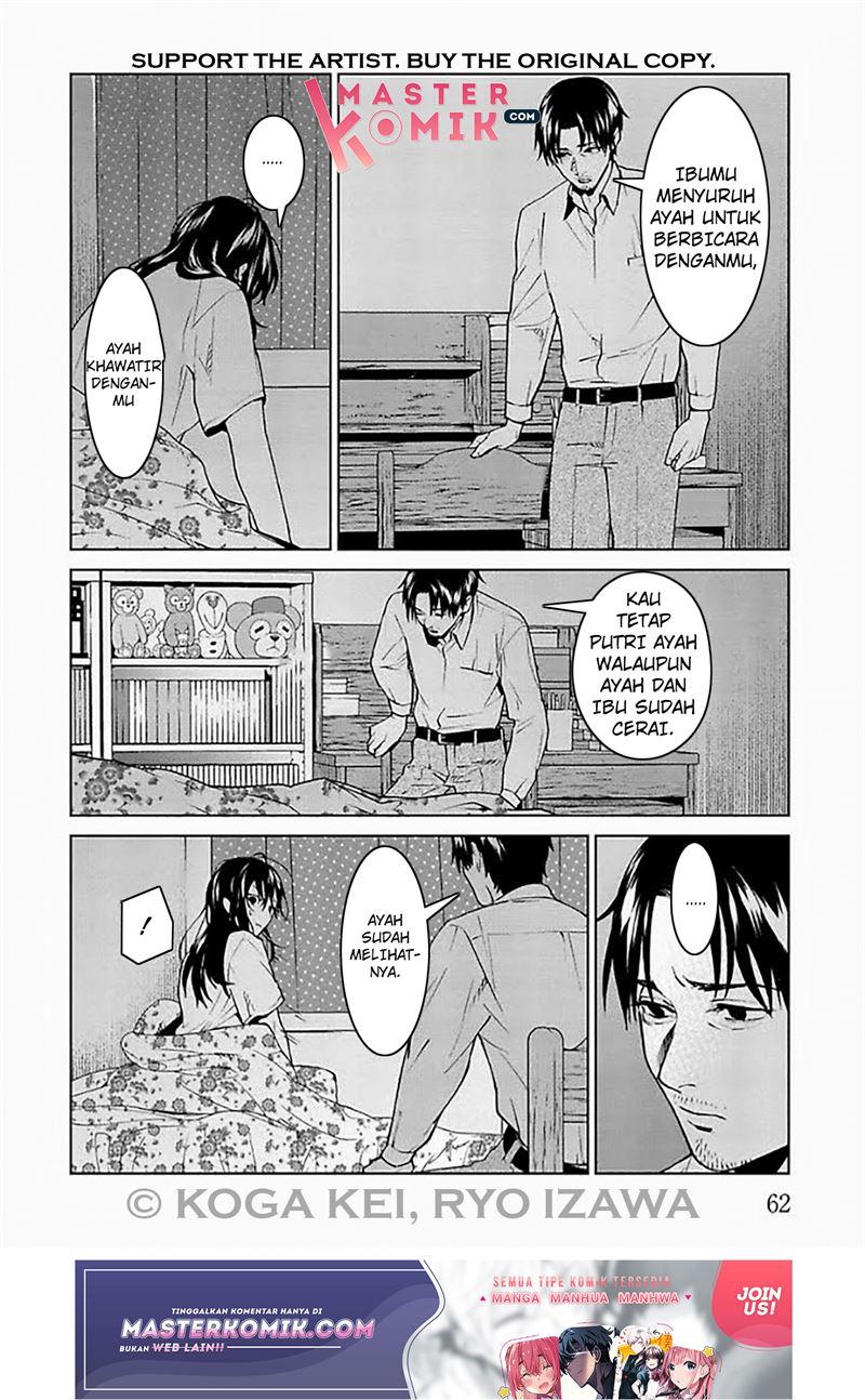 Chapter 6 - halaman 22
