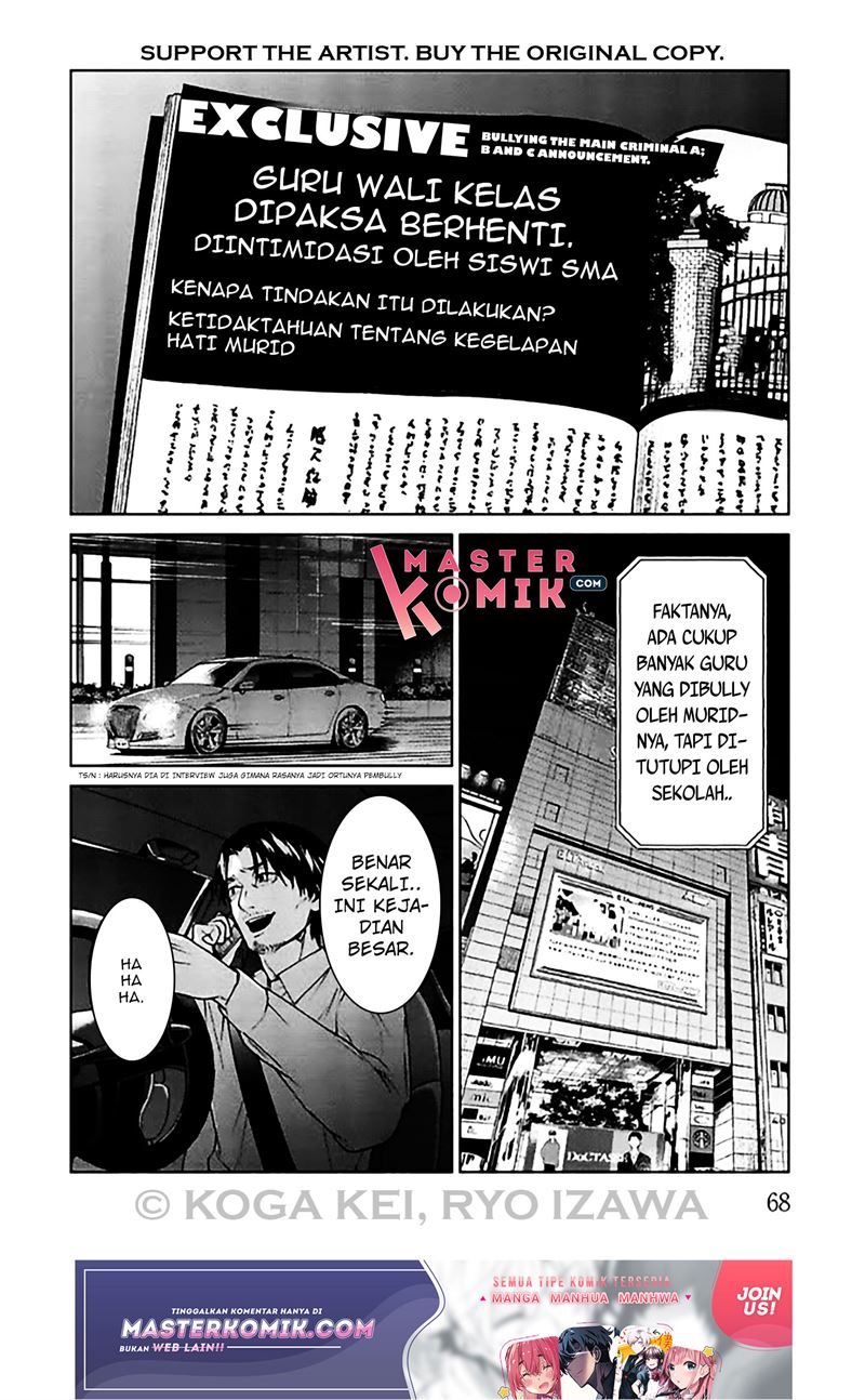 Chapter 6 - halaman 28