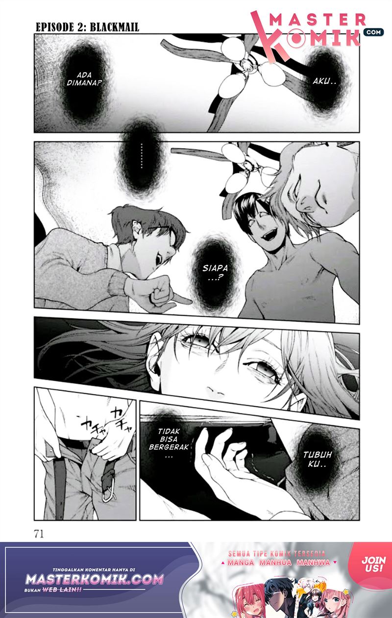 Chapter 2 - halaman 7