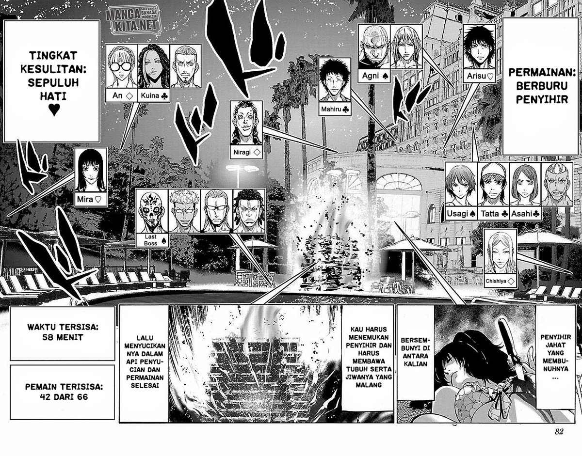 Chapter 22 - halaman 8