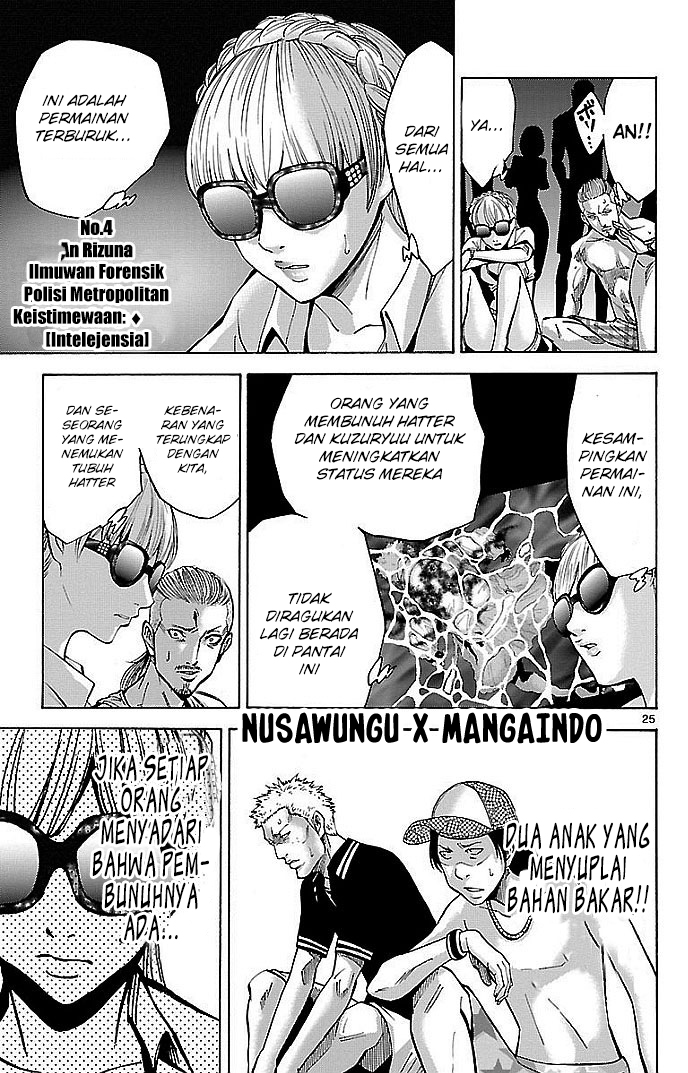 Chapter 20 - halaman 29