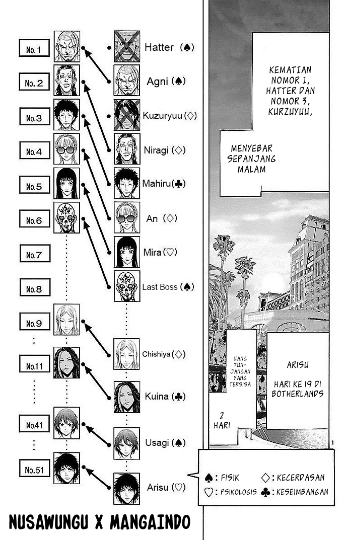 Chapter 19 - halaman 3