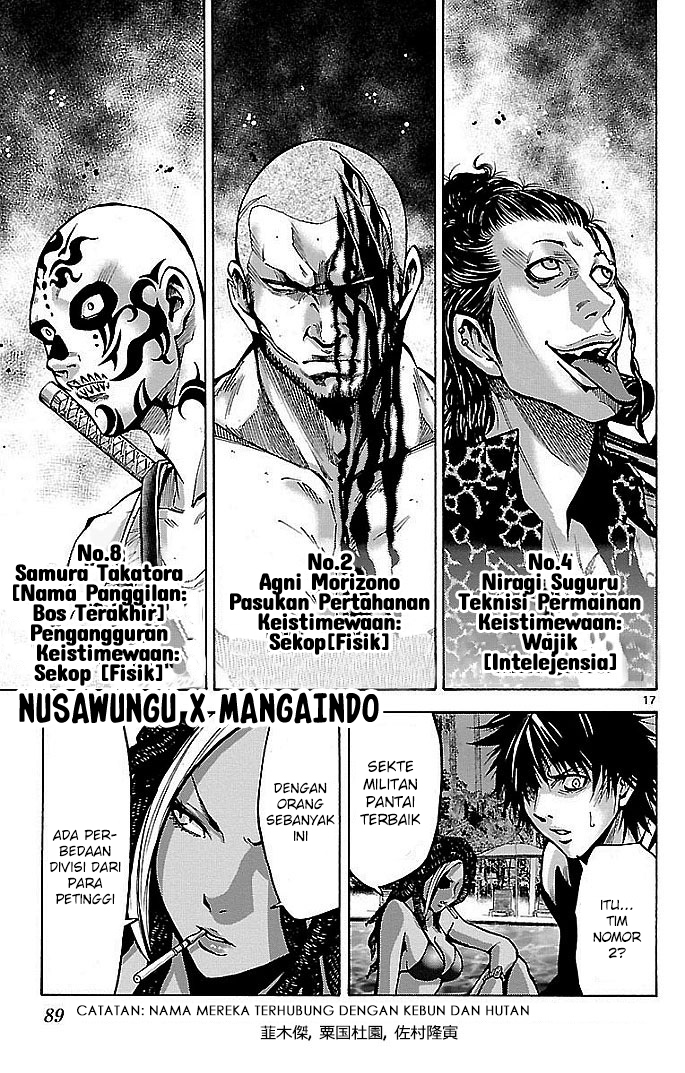 Chapter 17 - halaman 19
