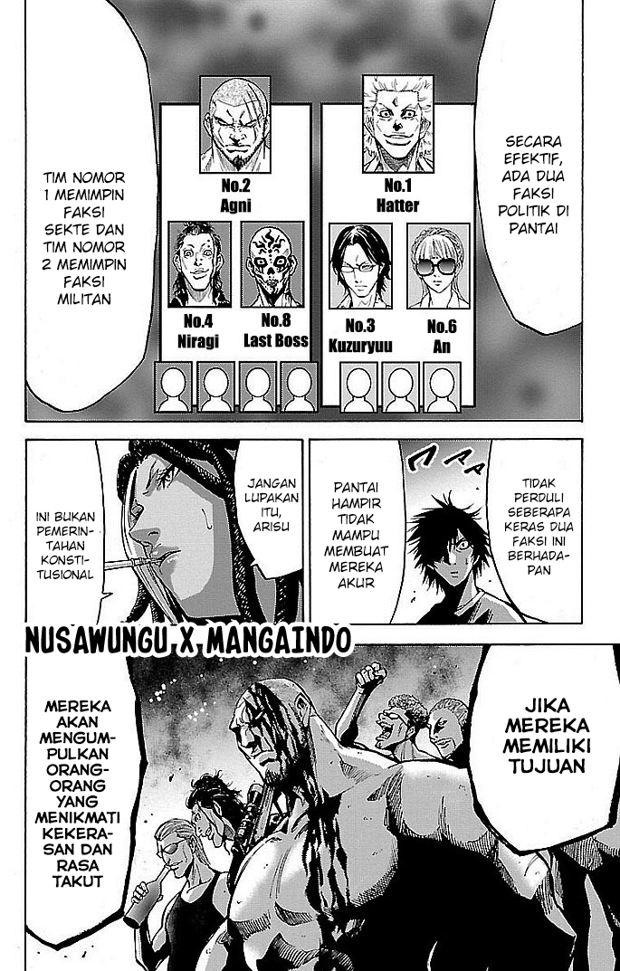 Chapter 17 - halaman 20