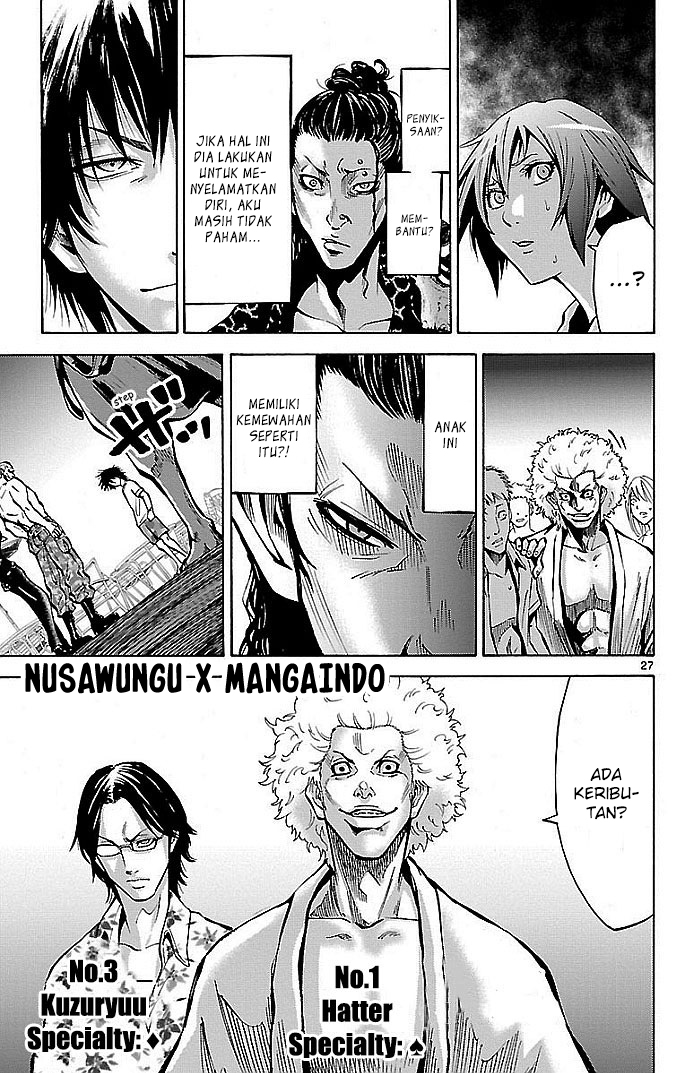 Chapter 17 - halaman 29