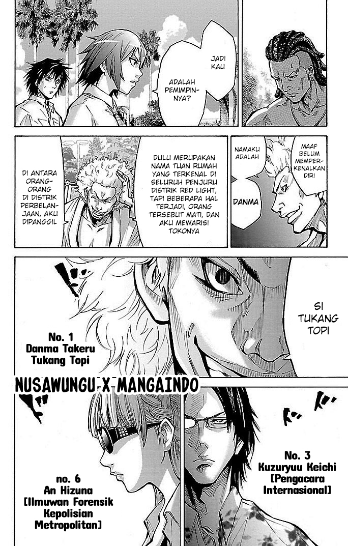 Chapter 16 - halaman 6