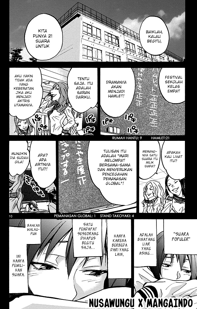 Chapter 14 - halaman 12