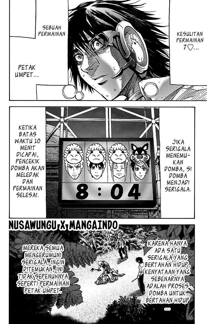 Chapter 12 - halaman 6