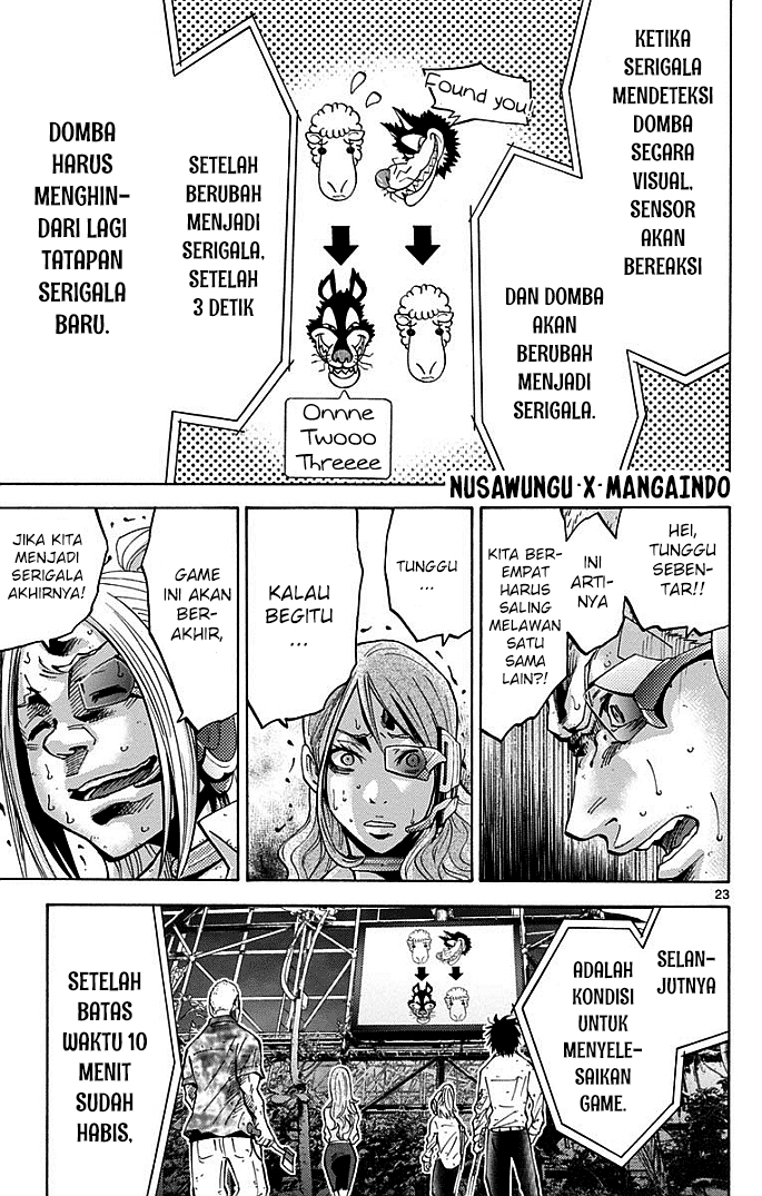 Chapter 11 - halaman 25