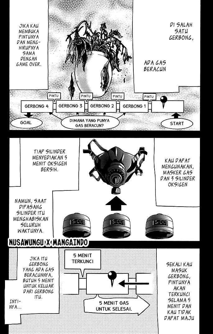Chapter 10 - halaman 15