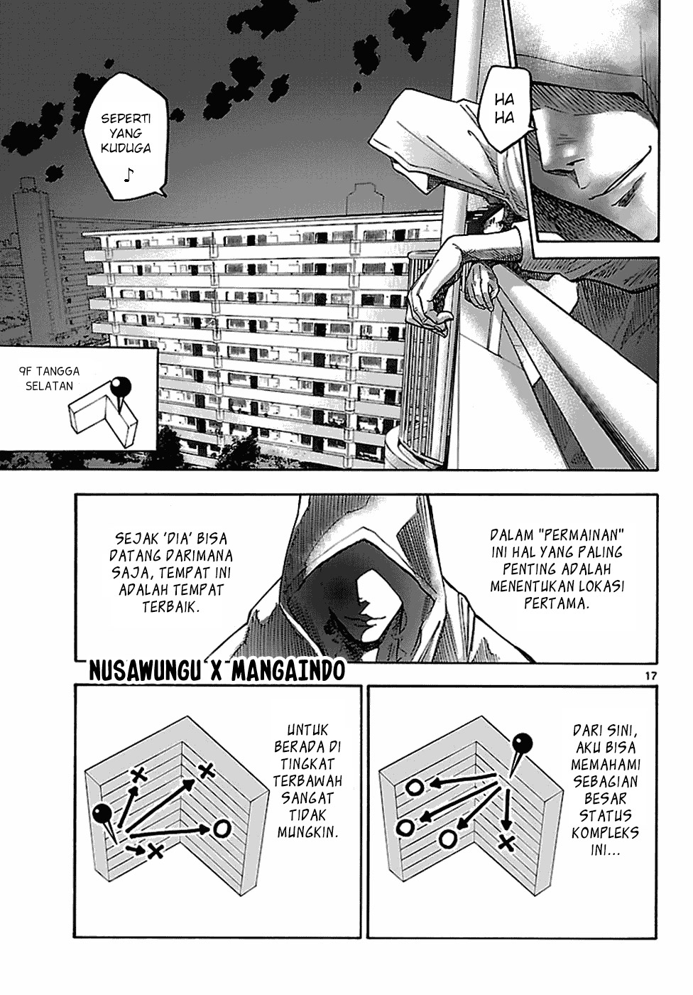 Chapter 6 - halaman 19